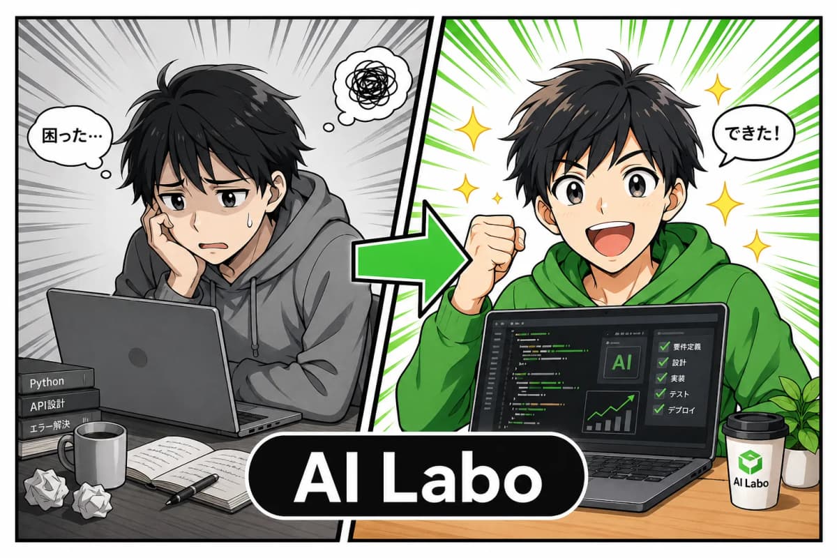 AI Labo - AI駆動開発スクール
