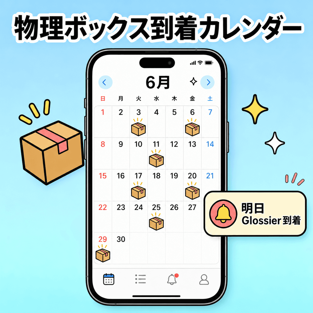 物理サブスクボックス到着カレンダー(世界初)