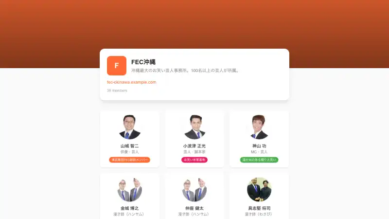 FEC沖縄 チームモードの画面