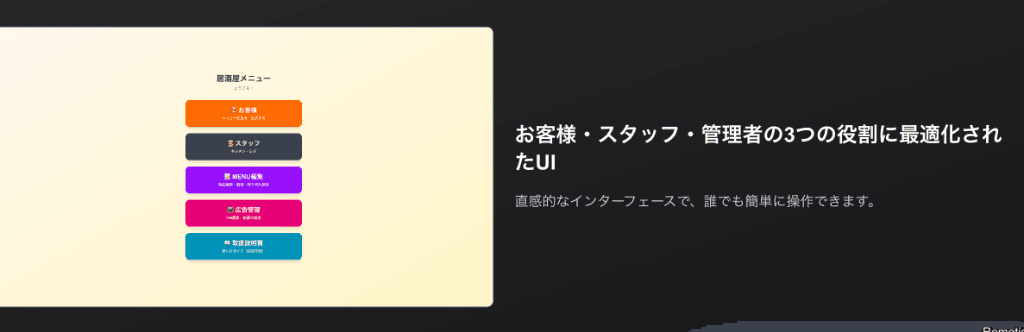 お客様・スタッフ・管理者の3つの役割に最適化されたUI