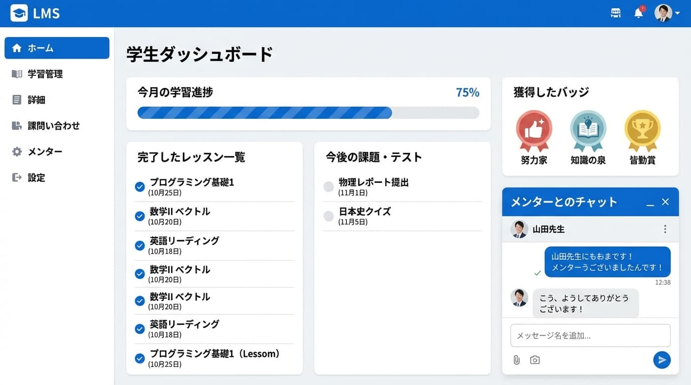 統合決済・認証システム