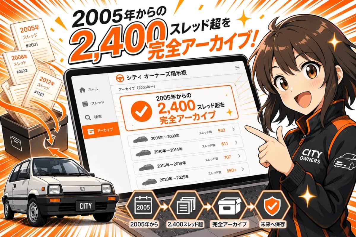 2005年からの2,400スレッド超を完全アーカイブ