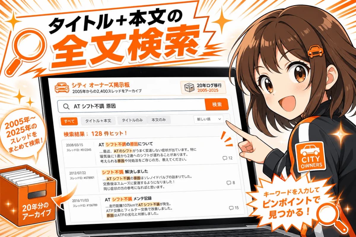 タイトル+本文の全文検索
